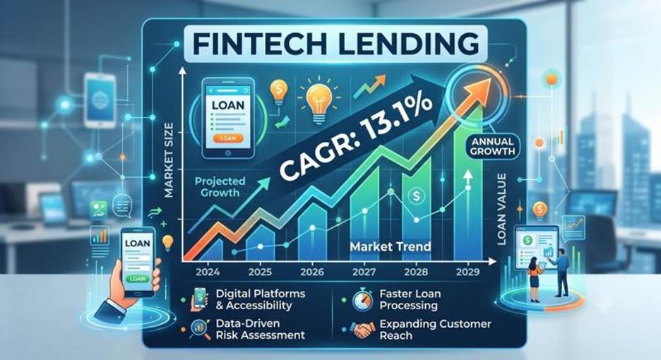Cyprus Fintech Lending Marketplaces Growth